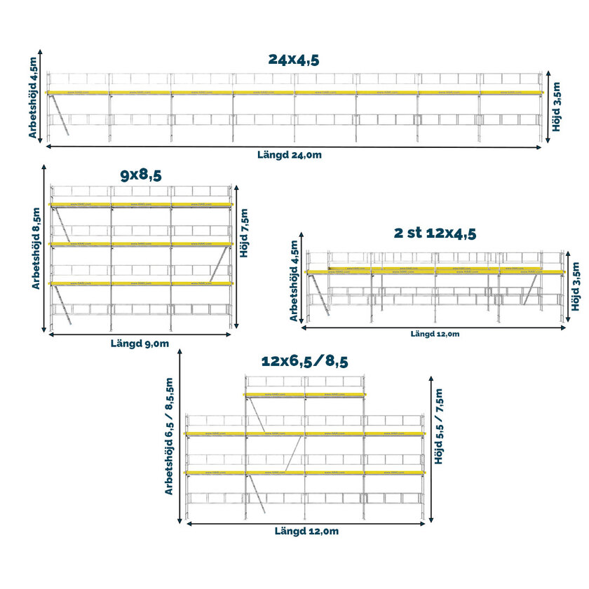 Hengerpakke Flex 2