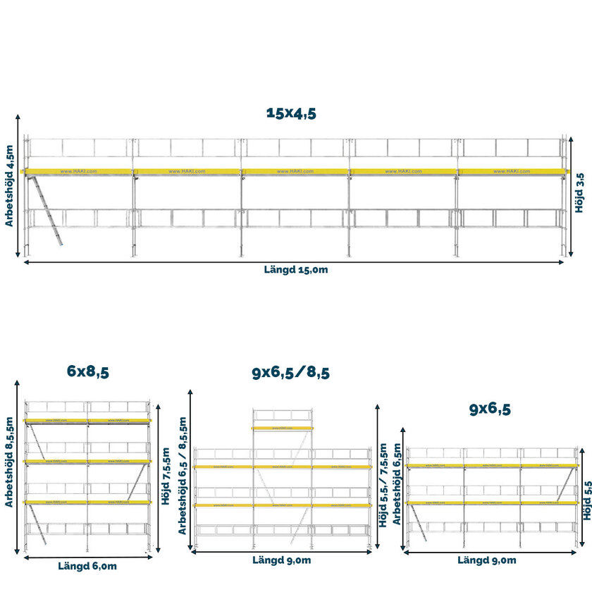 Hengerpakke Flex 1