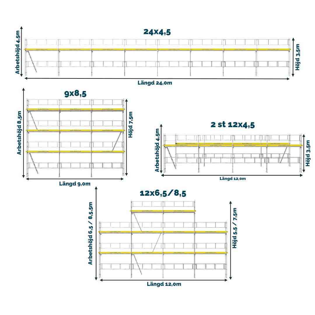 Hengerpakke Flex 2