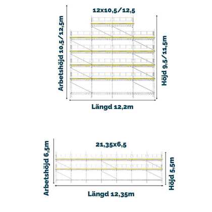 Universal stillas 1250 stål