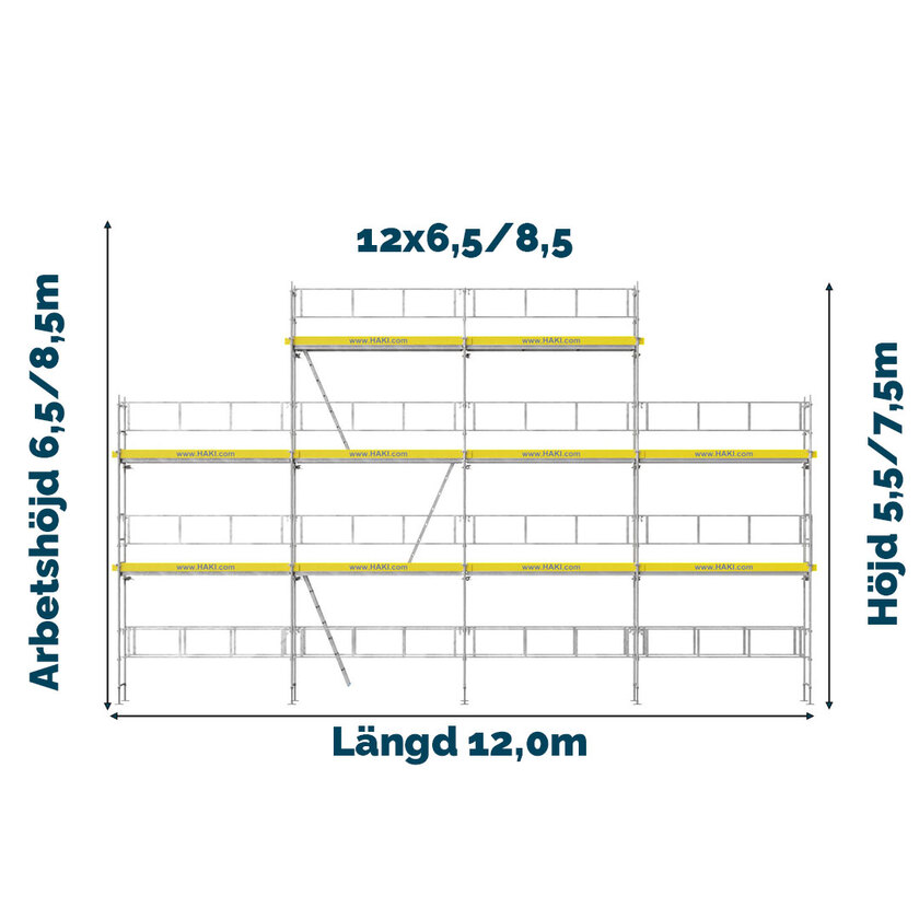 Hengerpakke Flex 2